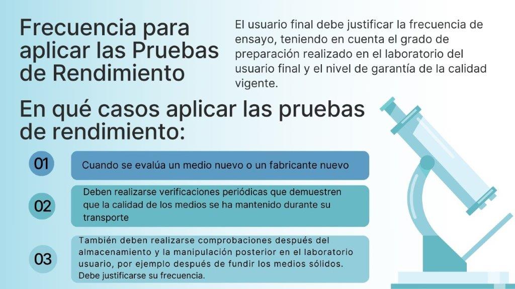 4-EnsayoRendMedioCultivo